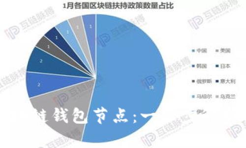 如何搭建区块链钱包节点:一步步解析与实用指南