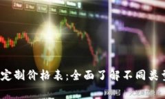 2024年区块链钱包定制价格表:全面了解不同类型