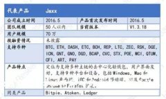比特币数字钱包安卓版下载：官方渠道、功能详