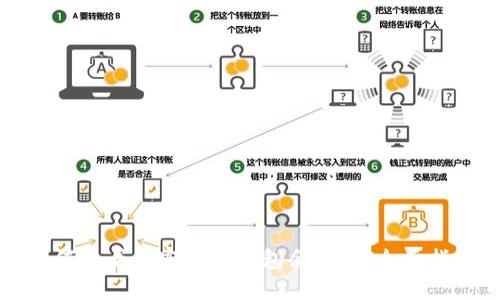 如何查看加密货币钱包余额图:全面指南