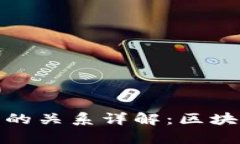 比特币与比特币钱包的关系详解：区块链时代的