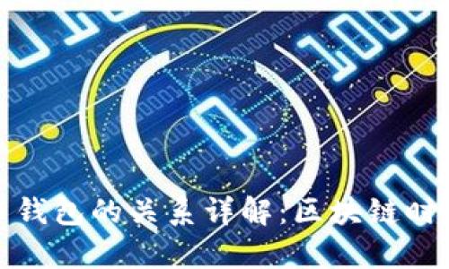 比特币与比特币钱包的关系详解：区块链时代的货币与存储