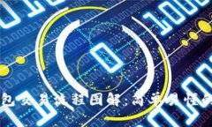 区块链钱包交易流程图解：简单易懂的分步指南
