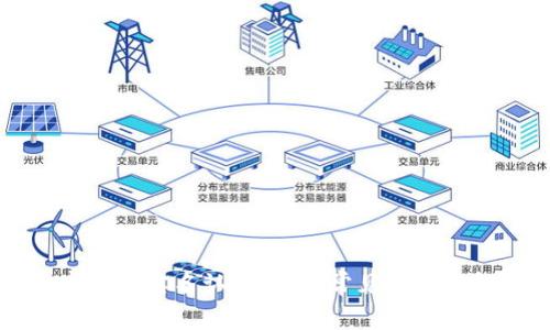 解决数字钱包实名认证难题:常见原因与解决方案