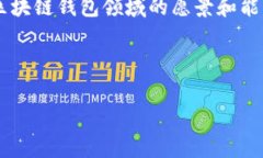    区块链钱包路演PPT：打造安全、便捷的钱包解