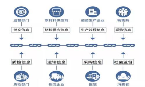 数字红包充钱包的详细指南：一步步教你轻松操作