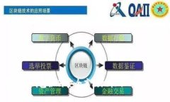数字货币钱包如何安全高效地收取USDT：全指南