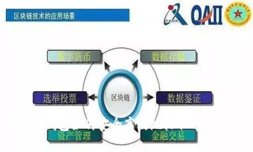 数字货币钱包如何安全高效地收取USDT:全指南