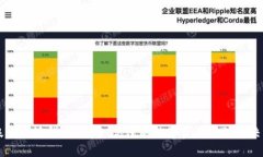 币浪比特派钱包：安全、高效的数字资产管理解