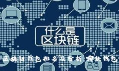 2023年国外区块链钱包排名及分析：哪款钱包最值