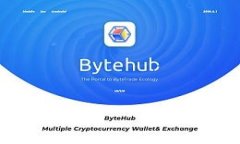 数字加密钱包大全：选择最适合你的虚拟货币存