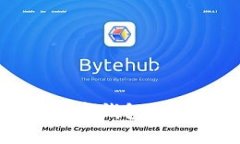 如何高效查询数字钱包的余额和交易记录