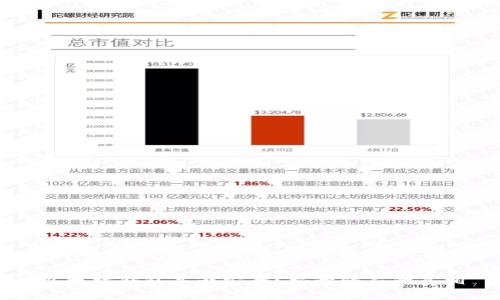 以太坊钱包是否安全?揭开骗局的真相