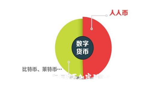 如何用以太币钱包购买加密猫：最全面的指南
