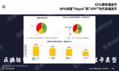 区块链钱包选择指南:如何决定最佳卡类型