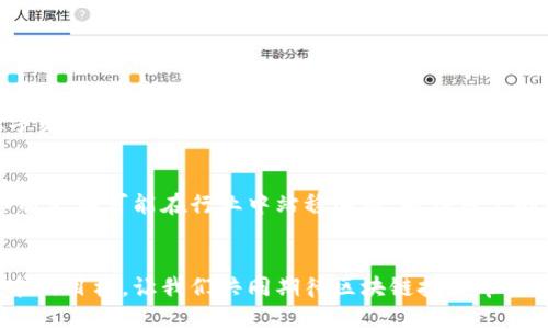 

  如何区块链钱包运营，提升用户体验与安全性 / 

 guanjianci 区块链钱包, 用户体验, 安全性 /guanjianci 

引言
近年来，区块链技术的迅猛发展使得数字资产的管理与交易变得更加复杂，其中区块链钱包作为数字资产管理的核心工具，发挥着不可或缺的作用。然而，随着区块链钱包用户数量的剧增，运营团队面临的挑战也愈加严峻。如何在激烈的市场竞争中提升用户体验与安全性，成为各大钱包运营商亟需解决的问题。

一、区块链钱包的基础知识
区块链钱包是一种用于存储、管理和转移数字资产的软件工具。与传统钱包不同，区块链钱包不直接保存实际资产，而是存储与资产相关的公钥和私钥。用户通过这些密钥进行交易。然而，用户对区块链钱包的理解与应用往往存在误区，这对于钱包运营的推广与使用造成了一定的障碍。

二、用户体验的重要性
用户体验是区块链钱包运营成功的关键因素之一。舒适的用户界面、直观的操作流程以及高效的客户支持体系都能极大提升用户满意度。随着越来越多的人加入数字资产的管理行列，钱包运营商必须关注用户的实际需求，提供简洁易用的产品。

三、提升用户体验的策略
1. **简化用户界面**：设计一个友好的界面非常重要，过于复杂的界面容易让用户感到无从下手，运营团队可以通过用户调查收集反馈，并逐步界面。 /p
2. **多币种支持**：随着不同币种的涌现，提供多币种的支持可以满足更多用户的需求，吸引更多潜在客户。 /p
3. **完善的使用教程**：为用户提供详细且生动的使用教程，帮助他们更好地理解如何使用钱包进行交易、存储和管理资产。 /p
4. **多重身份验证**：采用多重身份验证机制，提升用户账户的安全性，使用户能更放心地使用钱包。 /p

四、安全性在区块链钱包中的角色
安全性是用户选择区块链钱包的重要考量之一。随着黑客攻击和诈骗事件的频频发生，如何确保用户的资产安全、保护用户的信息隐私非常关键。 /p

五、提升安全性的措施
1. **数据加密**：所有用户信息及交易数据均需通过高标准的加密算法进行加密，确保信息传输过程中的安全。 /p
2. **冷钱包方案**：对于大额资产，采用冷钱包存储方案，减少在线钱包中的资产数量，从而降低被攻击的风险。 /p
3. **定期安全审计**：定期进行安全审计，以便及时发现潜在的安全隐患，并向用户通报相关的安全更新与注意事项。 /p

六、用户教育与推广
提升用户的安全意识和操作能力是钱包运营商的重要职责。积极开展用户教育，通过线上线下的推介活动和专题讲座等多种方式，向用户普及区块链及数字资产的基本知识，增强用户对钱包安全性的重视。 /p

七、结论
在竞争日益激烈的区块链领域，钱包的运营不仅仅是技术的堆砌，更是对用户体验和安全性的深刻理解。通过不断用户体验和加强安全措施，钱包运营团队将更有可能在行业中站稳脚跟，赢得用户的信任与支持。随着区块链技术的不断发展，未来的区块链钱包将承载着更多的可能性与创新，因此，钱包运营商应时刻保持敏锐的行业洞察，紧跟时代潮流。

附录
最后，希望每位区块链钱包操作者都能在这一充满机遇与挑战的领域里取得成功。无论是新手还是经验丰富的用户，安全知晓与便捷使用都是每个人所追求的目标。让我们共同期待区块链技术带来的未来，期待区块链钱包在提升用户体验与安全性上的不断进步。

以上内容对区块链钱包的运营进行了详细的探讨，涵盖了用户体验与安全性的重要性及策略，希望能为相关行业人员提供宝贵的参考。