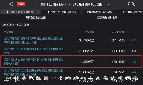 比特币钱包第一个地址的由来与使用指南