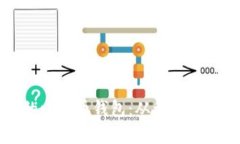如何选择合适的比特币钱包：从种类到安全性全