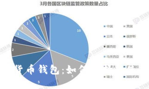 俄罗斯数字货币钱包：如何选择和使用最佳选项