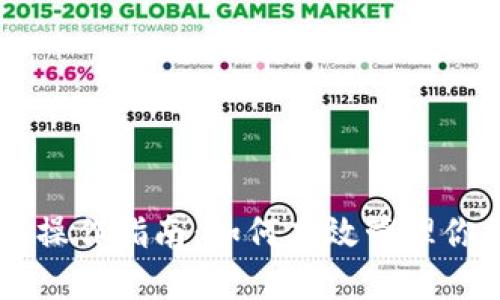 以太坊钱包操作指南：如何高效管理你的数字货币