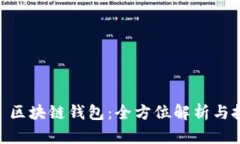 Plus Token 区块链钱包：全方位解析与投资安全指南