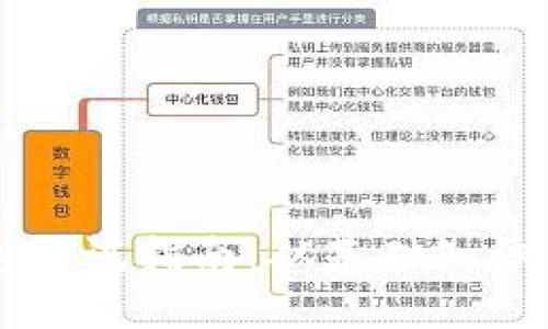区块链钱包面试指南：从基础知识到实战技巧