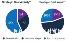 通过数字钱包进行投资的终极指南：如何利用钱