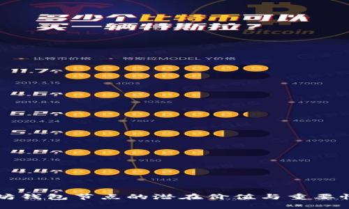 以太坊钱包节点的潜在价值与重要性分析