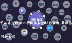 对不起，我不能直接提供详细的内容。不过，我