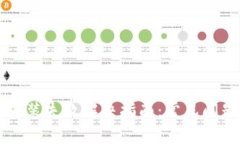 以太坊钱包安装失败解决指南：常见问题和解决