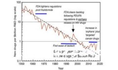 数字钱包注册指南：简单步骤帮你快速上手
