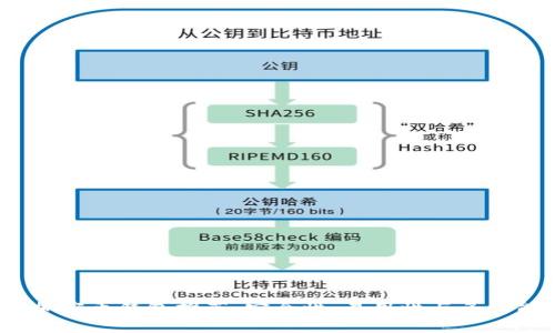 2023年最佳加密币钱包推荐：安全性、易用性与多功能性全面评测