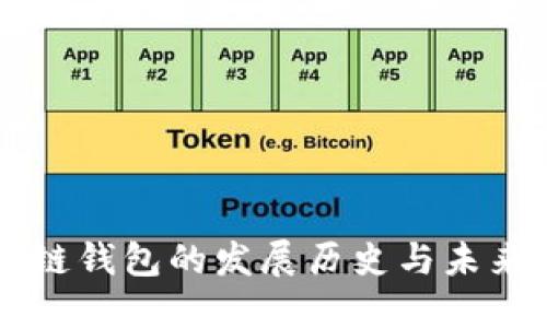 区块链钱包的发展历史与未来展望