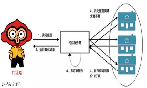 
数字钱包向国外转账的全面指南：安全、快捷与便捷的选择