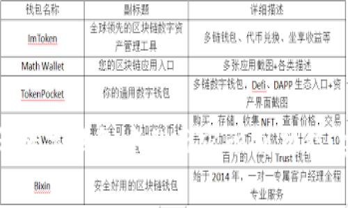 如何关闭数字钱包中的面容识别功能：完整指南