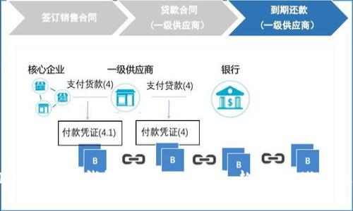 2023年数字钱包市场深入分析：趋势、挑战与机遇