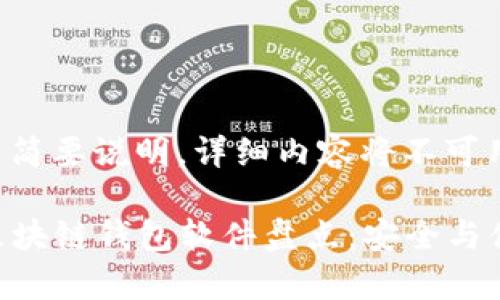 请注意，以下内容为简要说明，详细内容将不可用，建议您自行扩展：

2023年常用手机区块链钱包软件盘点：安全与便捷兼得