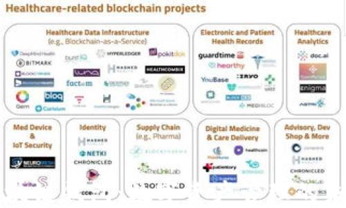 
区块链钱包：数字资产管理的未来