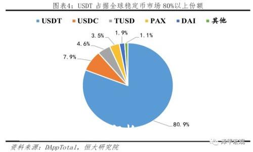 区块链Hola钱包全面解析：功能、优势与使用指南