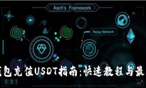 :
数字钱包充值USDT指南：快速教程与最佳实践