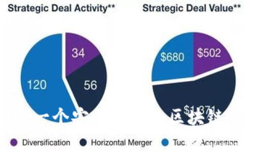 如何制作一个安全高效的区块链钱包系统