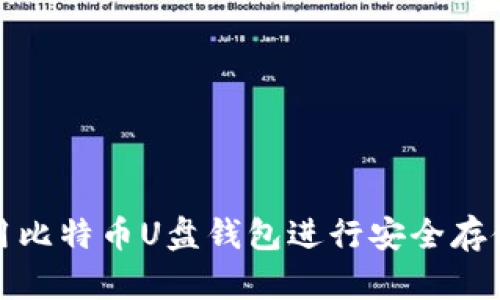 如何使用比特币U盘钱包进行安全存储与管理