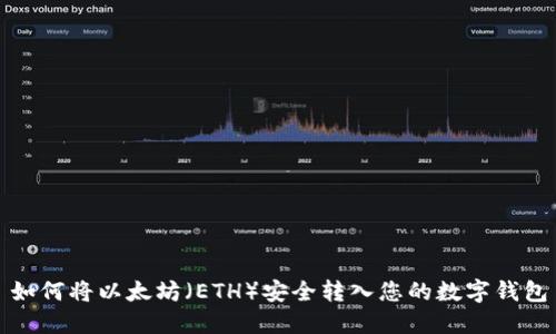 如何将以太坊（ETH）安全转入您的数字钱包