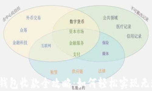 
杭州数字钱包收款全攻略：如何轻松实现无现金交易？