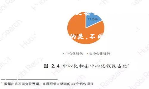 数字钱包功能：如何简化我们的金融交易

数字钱包, 电子支付, 移动支付/guanjianci

在当今快速发展的数字经济时代，数字钱包功能已经成为我们日常生活中不可或缺的一部分。数字钱包，也称为电子钱包，是一种通过网络存储和管理用户资金和交易信息的工具。它不仅可以用来进行在线支付，还可以存储各种卡片信息，如信用卡、借记卡和会员卡等。本文将详细探讨数字钱包的功能、优势、市场现状以及未来发展趋势。

数字钱包的基本概念与功能
数字钱包的基本概念是基于互联网和移动设备的一种支付工具，它能够让用户方便、快捷地管理自己的资金。具体来说，数字钱包主要具备以下几种基本功能：

1. 资金存储与管理：用户可以在数字钱包中存入一定金额，从而可以随时进行消费、支付或转账，方便管理个人财务。
2. 在线支付：支持通过互联网进行各种购物、服务的支付，包括电商平台、生活服务、账单支付等。
3. 转账功能：用户可以实时将资金转账给其他用户，不再需要通过传统银行系统进行繁琐的操作。
4. 优惠与奖励：某些数字钱包平台会与商家合作，提供独特的优惠活动、折扣券或现金返还等，增加用户的消费吸引力。
5. 安全性保障：数字钱包通常会采用加密技术，以确保用户的交易信息和资金安全，防止数据泄露和盗刷。

数字钱包的优势
与传统支付方式相比，数字钱包的优势显而易见。

1. 便利性：数字钱包能够在任意时间、任意地点进行支付，用户只需通过手机点击几下，即可完成交易。这种便利性使得用户在购物、用餐等日常生活中更加高效。
2. 快速结算：传统支付方式如现金或信用卡支付常常需要一定的时间等待，而数字钱包通常可以实现实时交易，极大提高了支付的速度。
3. 管理便利：数字钱包为用户提供了集中管理的便捷，所有交易记录、账户余额等都可以方便地查看，用户可以更好地掌握自己的财务状况。
4. 更好的安全性：许多数字钱包采用多重身份验证、加密传输等技术，相较于传统支付方式，安全性大大增强，用户资金风险降低。

市场现状与发展趋势
根据全球市场研究公司MarketsandMarkets的数据，数字钱包市场在过去几年中迅速增长。随着科技的发展和消费方式的变化，越来越多的企业和用户开始接受数字钱包的使用。

1. 全球普及率：预计到2025年，全球数字钱包用户将超过20亿，特别是在亚太地区，数字钱包将成为主流支付方式。
2. 新兴技术的结合：随着区块链、人工智能和生物识别技术的发展，数字钱包功能将不断丰富。例如，一些数字钱包开始引入生物识别支付，提高安全性和用户体验。
3. 电子商务的推动：电子商务的蓬勃发展促使数字钱包快速普及，消费者对于无缝支付体验的需求将推动数字钱包发展。

数字钱包的使用场景
数字钱包的使用场景非常广泛，以下是几个典型的应用案例：

1. 购物支付：用户可以在电商平台、实体店通过数字钱包轻松完成支付，避免携带大量现金或多张信用卡的麻烦。
2. 账单支付：水电费、燃气费等生活账单支付通常比较繁琐，而使用数字钱包可以直接在APP中完成支付，并自动记录消费记录。
3. 旅游付款：海外旅游时，使用数字钱包可以避免汇率转换带来的困扰，直接使用本国货币支付，大大方便旅游体验。

常见的数字钱包类型
目前市场上存在多种类型的数字钱包：

1. 便利店钱包：如七天便利店推出的数字钱包，用户可在便利店内进行快速支付。
2. 移动支付平台：如支付宝、微信支付、PayPal等，功能十分强大，适用于多种消费场景。
3. 虚拟银行卡：部分银行推出数字钱包应用，用户可以生成虚拟卡号进行交易，增加了安全性。

数字钱包的未来展望
展望未来，数字钱包的发展趋势应该得到进一步推动。

1. 更高的普及度：随着技术的发展和消费者接受程度的提高，预计数字钱包将在更广泛的人群中得到应用。
2. 多元化的金融服务：未来，数字钱包将不仅仅局限于支付功能，还可能逐步向投资、理财、保险等多方面延伸。

综上所述，数字钱包作为一种新兴的金融解决方案，正逐渐渗透到我们生活的方方面面。它所具备的便利性、实用性和安全性使得越来越多的人选择使用数字钱包，提升了我们的消费体验和生活品质。

常见问题解答

1. 数字钱包与传统钱包有什么区别？
数字钱包与传统钱包的区别主要体现在存储方式、安全性以及承载功能上。数字钱包是通过电子设备来存储资金、支付信息和交易记录，而传统钱包则是以物理形态存在。传统钱包的缺点在于容易丢失、盗窃和不便携带。而数字钱包具备更高的安全性、方便的使用方式以及快速的支付体验。

2. 使用数字钱包是否安全？
数字钱包的安全性取决于多个因素，包括技术、操作和用户个人习惯。大部分数字钱包采用加密技术、多重身份验证来保障用户资金安全。但是，用户也需保持警惕，例如定期更换密码、不随意点击可疑链接等，以降低潜在的安全风险。

3. 什么样的数字钱包需要选择？
选择数字钱包时，用户可考虑钱包的安全性、便捷性、支持商家范围、功能多样性以及用户口碑等方面。建议选择知名品牌的数字钱包，这些钱包通常提供更强大的功能和更安全的保障。

4. 数字钱包如何充值和提现？
常见的数字钱包充值方式包括从银行账户、信用卡或借记卡直接转入。提现方式通常也非常便捷，用户可以将钱包里的资金直接提取到关联的银行账户中。但需要注意的是，不同的数字钱包平台对充值和提现的手续费可能有所不同。

5. 如何保护数字钱包的安全性？
保护数字钱包安全性的方法包括：使用复杂密码并定期更换、开启双重认证、定期检查账户交易记录、避免在不安全的网络下操作钱包等。同时，建议用户对手机和应用进行定期更新，以防止安全漏洞被利用。

综上所述，数字钱包将不断变革我们的支付方式，为用户带来更加便利的金融体验。随着市场的不断成熟，相信数字钱包在未来会迎来更广阔的发展空间。