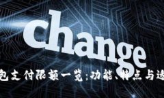 数字钱包支付限额一览：功能、特点与适用范围