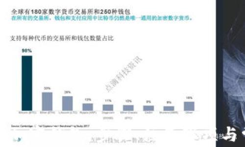 
如何顺利开通加密钱包：步骤、注意事项与常见问题解答